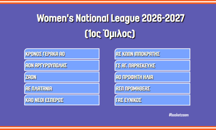WNL_groupΑ2026