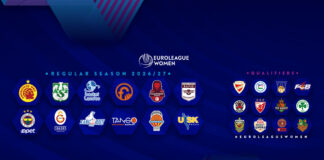 EuroLeague Women (2026-2027): Απευθείας ο Αθηναϊκός, στα προκριματικά ο Παναθηναϊκός