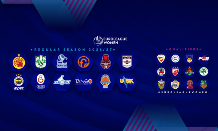 euroleagueW-2026