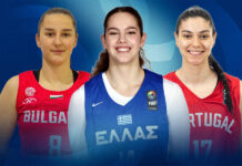 Η Βασιλική Χωλοπούλου στη λίστα της FIBA με τις κορυφαίες για το Ευρωμπάσκετ U20